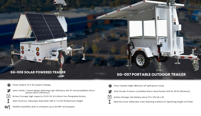 SG-007 & SG-008 Solar Powered Trailer